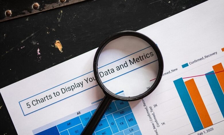 phone numbers exploratory report