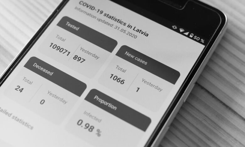 trace specific phone calls